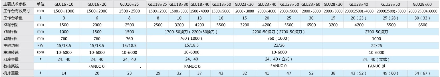 QYǧ�ڹ��ʡ�(�й�)Ψһ�ٷ���վ