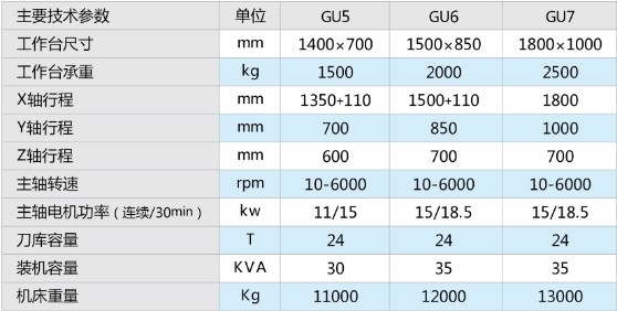 QYǧ�ڹ��ʡ�(�й�)Ψһ�ٷ���վ