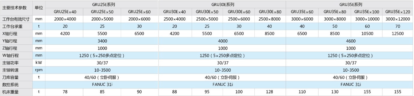 QYǧ�ڹ��ʡ�(�й�)Ψһ�ٷ���վ