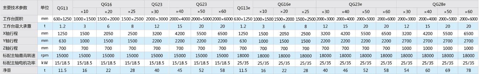 QYǧ�ڹ��ʡ�(�й�)Ψһ�ٷ���վ