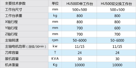 QYǧ�ڹ��ʡ�(�й�)Ψһ�ٷ���վ