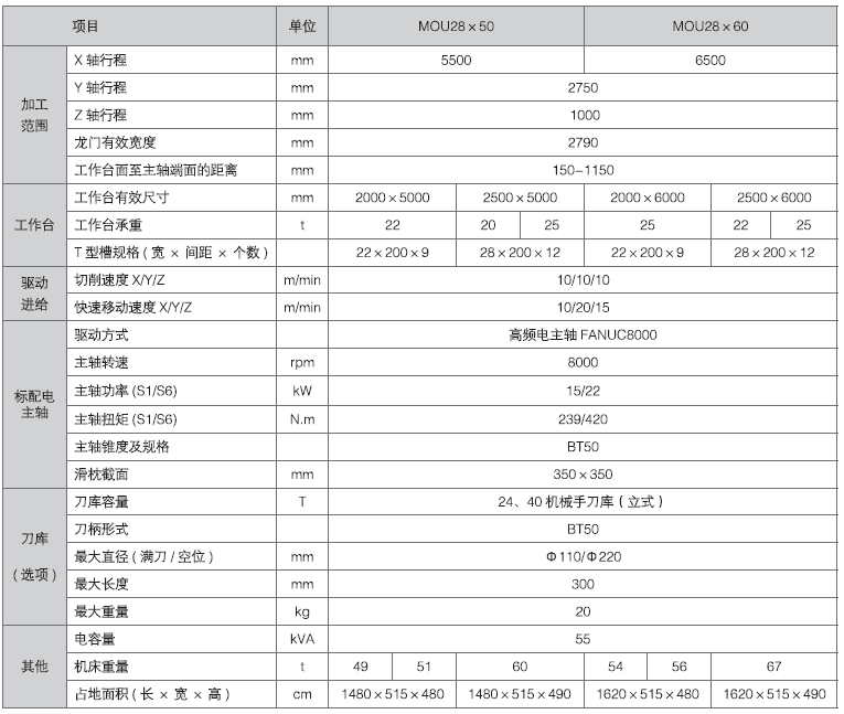 QYǧ�ڹ��ʡ�(�й�)Ψһ�ٷ���վ