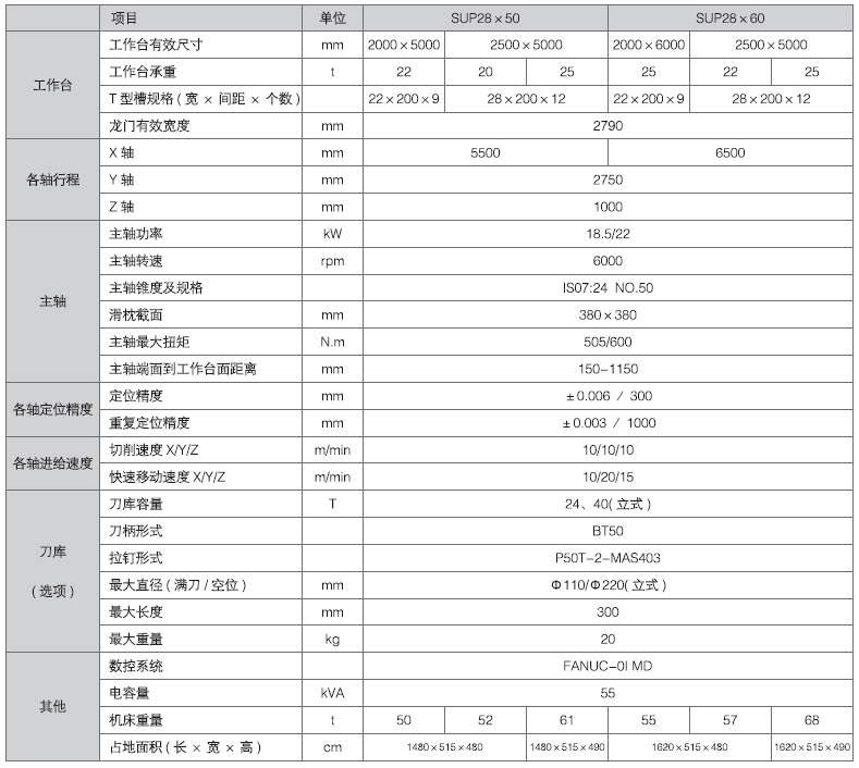 QYǧ�ڹ��ʡ�(�й�)Ψһ�ٷ���վ