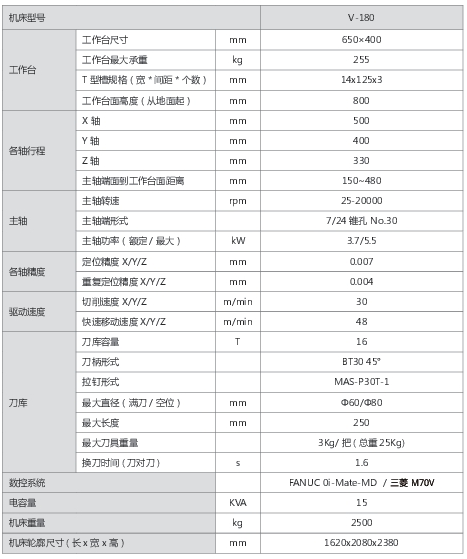 QYǧ�ڹ��ʡ�(�й�)Ψһ�ٷ���վ